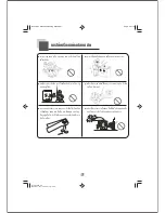 Preview for 4 page of Haier AWT-75LI Instruction Manual