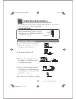 Preview for 5 page of Haier AWT-75LI Instruction Manual