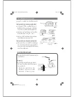 Preview for 6 page of Haier AWT-75LI Instruction Manual