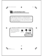 Preview for 7 page of Haier AWT-75LI Instruction Manual