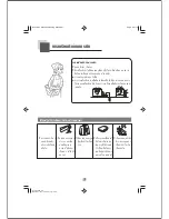 Preview for 8 page of Haier AWT-75LI Instruction Manual