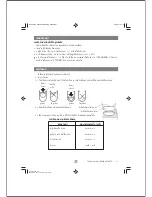 Preview for 11 page of Haier AWT-75LI Instruction Manual