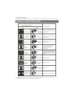 Preview for 176 page of Haier Backlit Instruction Manual