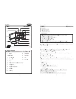 Preview for 5 page of Haier Bauer HR-6752D Instruction Manual