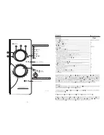 Preview for 3 page of Haier Bauer HR-6752D Instructions For Use Manual