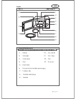 Preview for 10 page of Haier Bauer HR-7802D Instructions For Use Manual