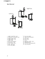Preview for 8 page of Haier BC100GS User Manual