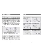 Preview for 9 page of Haier BCD-159 User Manual