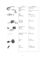 Preview for 10 page of Haier BCD-259DVC (Romanian) Manual De Utilizare