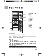 Предварительный просмотр 4 страницы Haier BCD-272WBCS User Manual