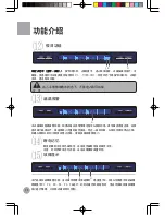 Предварительный просмотр 15 страницы Haier BCD-272WBCS User Manual