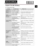 Preview for 16 page of Haier BD-181SAA Service Manual