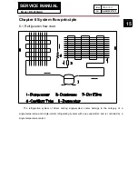 Preview for 15 page of Haier BD-203GAA Service Manual