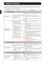 Preview for 16 page of Haier BD-248WL Manual