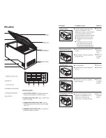 Preview for 4 page of Haier BD-375G Use And Care Manual