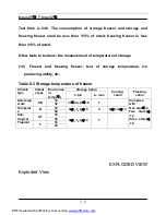 Preview for 57 page of Haier BD-388A Service Manual