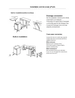 Предварительный просмотр 14 страницы Haier BFD45W Service Manual