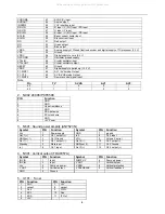 Preview for 9 page of Haier BH2004D Service Manual