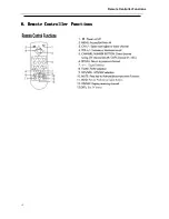 Preview for 16 page of Haier BH2404D Service Manual