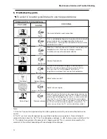 Предварительный просмотр 27 страницы Haier BH2404D Service Manual