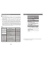 Preview for 3 page of Haier BRF1- 120 User Manual