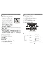 Preview for 10 page of Haier BRF1- 120 User Manual