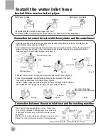 Preview for 8 page of Haier BW1500W User Manual