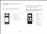 Preview for 3 page of Haier BYLX9-A2147 Operation Manual