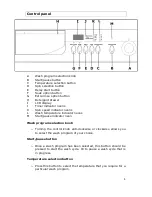 Preview for 8 page of Haier BYWR1206 User Manual