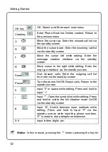 Preview for 20 page of Haier C1000 User Manual