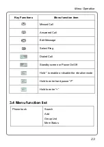 Preview for 31 page of Haier C1000 User Manual