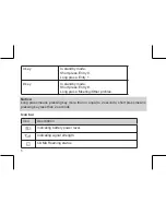 Preview for 11 page of Haier C2031 User Manual