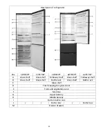 Preview for 13 page of Haier C2FE636CBJ User Manual