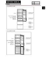 Предварительный просмотр 13 страницы Haier C2FE636CWJRU Service Manual