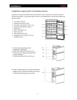 Предварительный просмотр 18 страницы Haier C2FE736CSJ User Manual