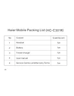 Preview for 35 page of Haier C301R User Manual