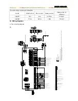 Preview for 13 page of Haier CA0035AANB Installation & Operation Manual