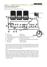 Preview for 10 page of Haier CA0035AANC Installation, Operation And Technical Manual