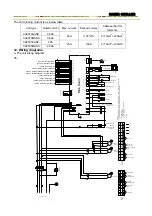 Preview for 12 page of Haier CA0035AANC Installation, Operation And Technical Manual