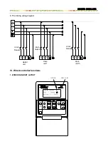 Preview for 14 page of Haier CA0035AANC Installation, Operation And Technical Manual