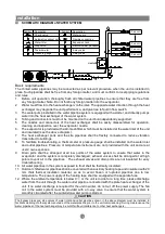 Preview for 15 page of Haier CA0035EAND Installation And Operation Manua