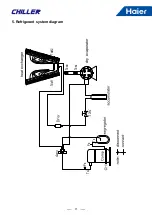 Предварительный просмотр 13 страницы Haier CA0035EAND Service Manual