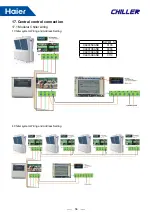 Предварительный просмотр 58 страницы Haier CA0035EAND Service Manual