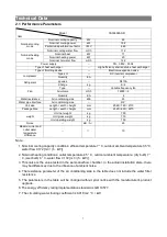 Preview for 10 page of Haier CA0065EANR Installation And Operation Manual