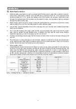 Preview for 16 page of Haier CA0065EANR Installation And Operation Manual