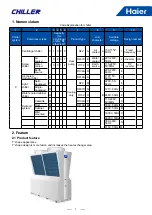 Preview for 3 page of Haier CA0065EANR Service Manual