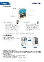 Preview for 4 page of Haier CA0065EANR Service Manual