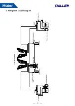 Preview for 12 page of Haier CA0065EANR Service Manual