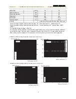 Preview for 6 page of Haier CA0100AANB Installation, Operation And Technical Manual