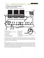 Предварительный просмотр 11 страницы Haier CA0100AANB Installation, Operation And Technical Manual